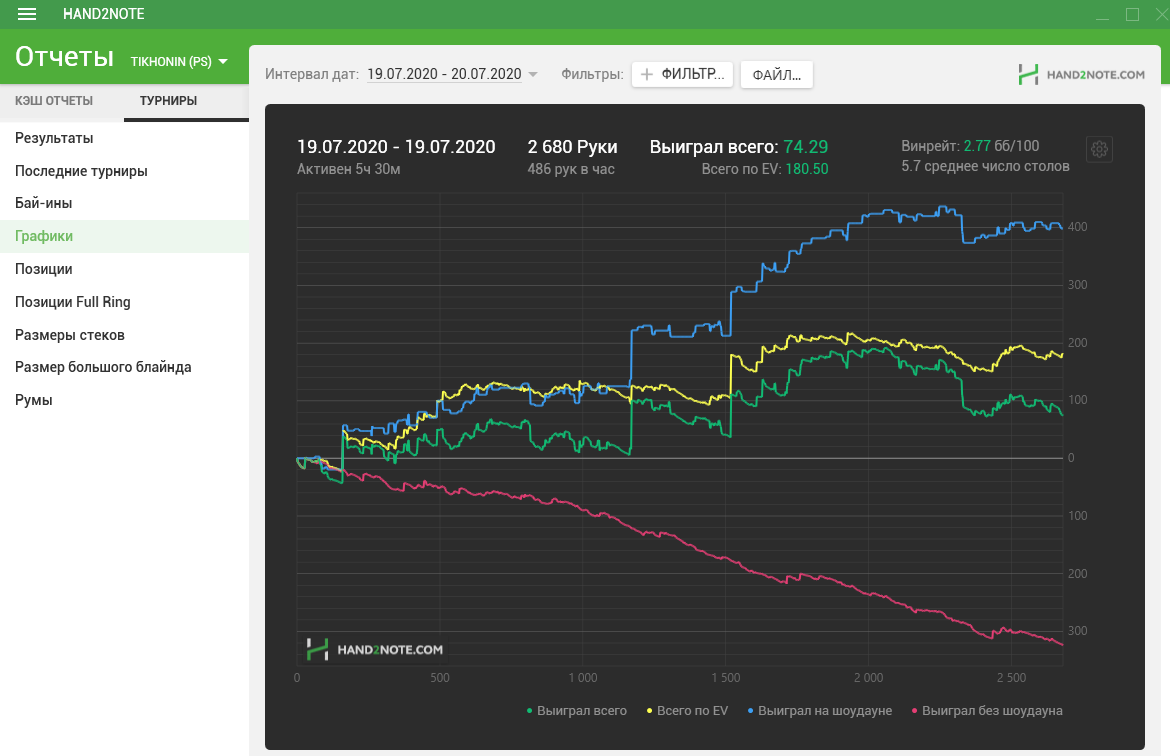 1161668660_Pokermana.png.d54818b1426272716d71a0e70356038f.png
