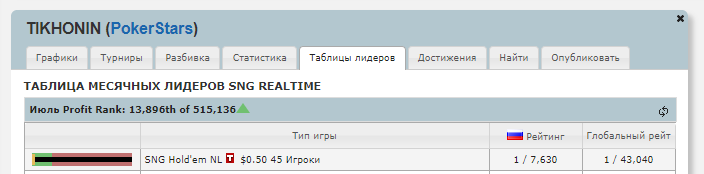 1518892216_1SharkScope.png.9b98e511ae191cfb8373f032065cb3ae.png