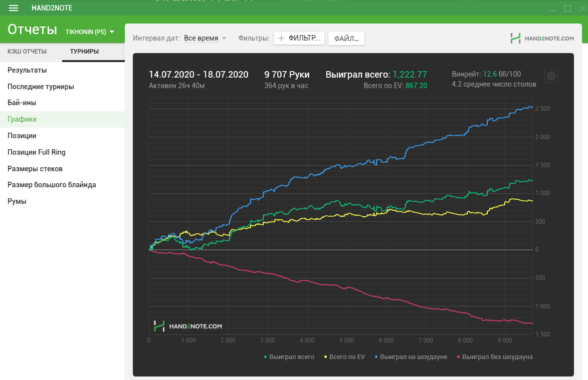 1597446809_PokerStars.png.b115d132e064939c4d2ed55a642a792c.png